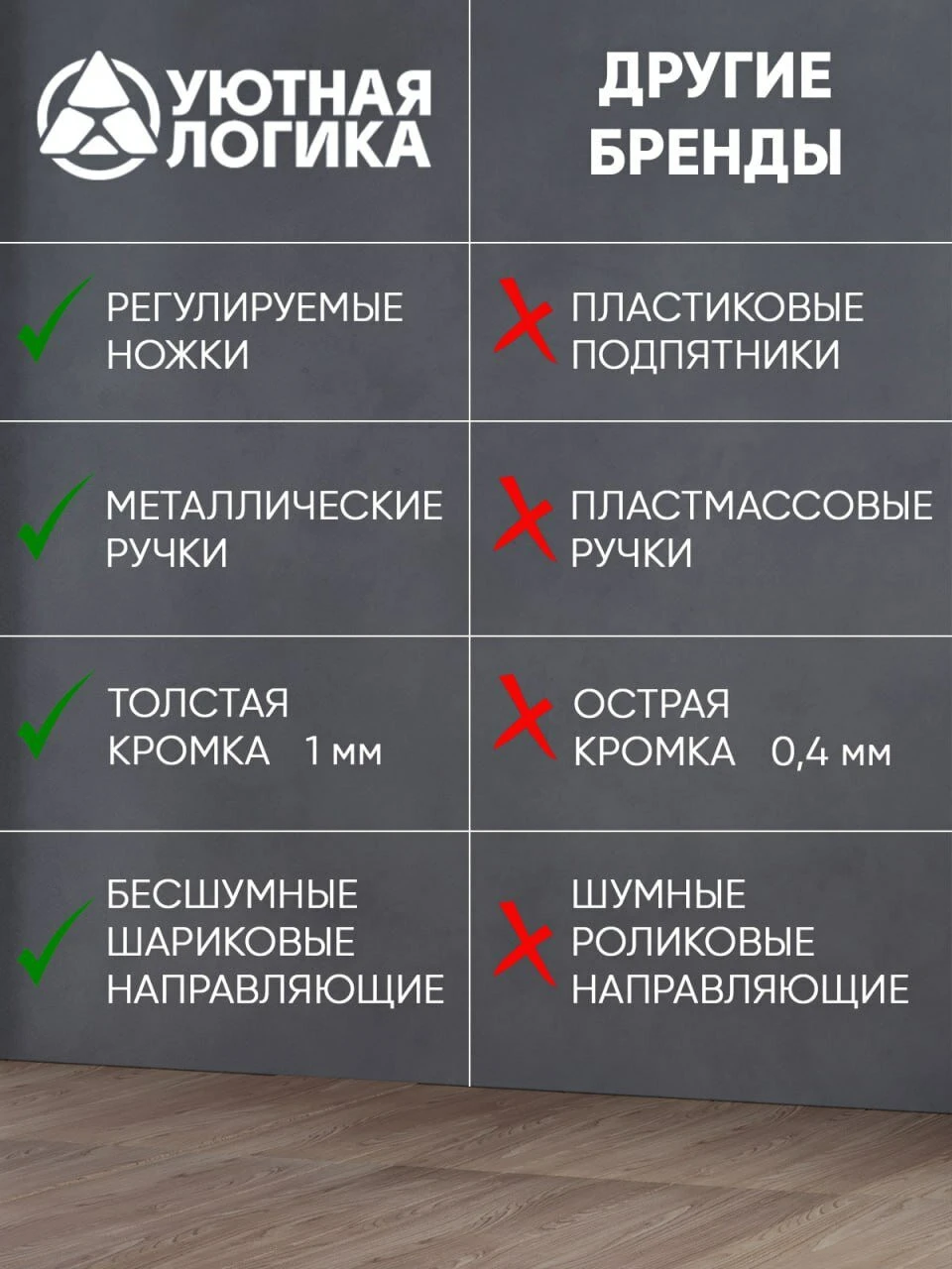 Кухня уютная логика, Брокер, Пластик, ЛДСП, белая 2,2 м, прямая, с ящиком и полками